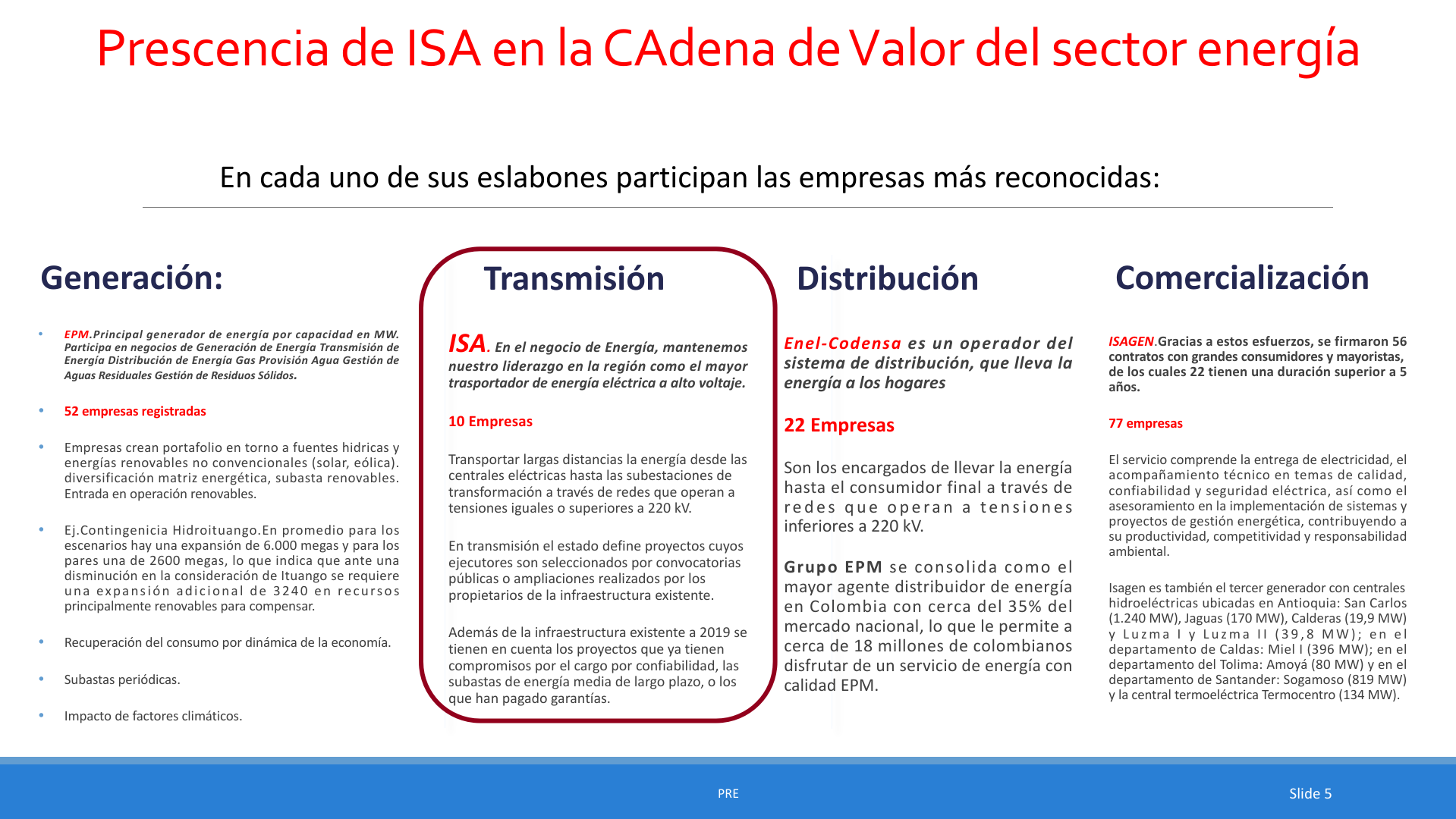 Slide5